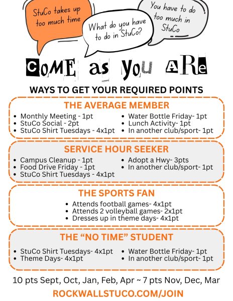 StuCo takes up too much time (1)